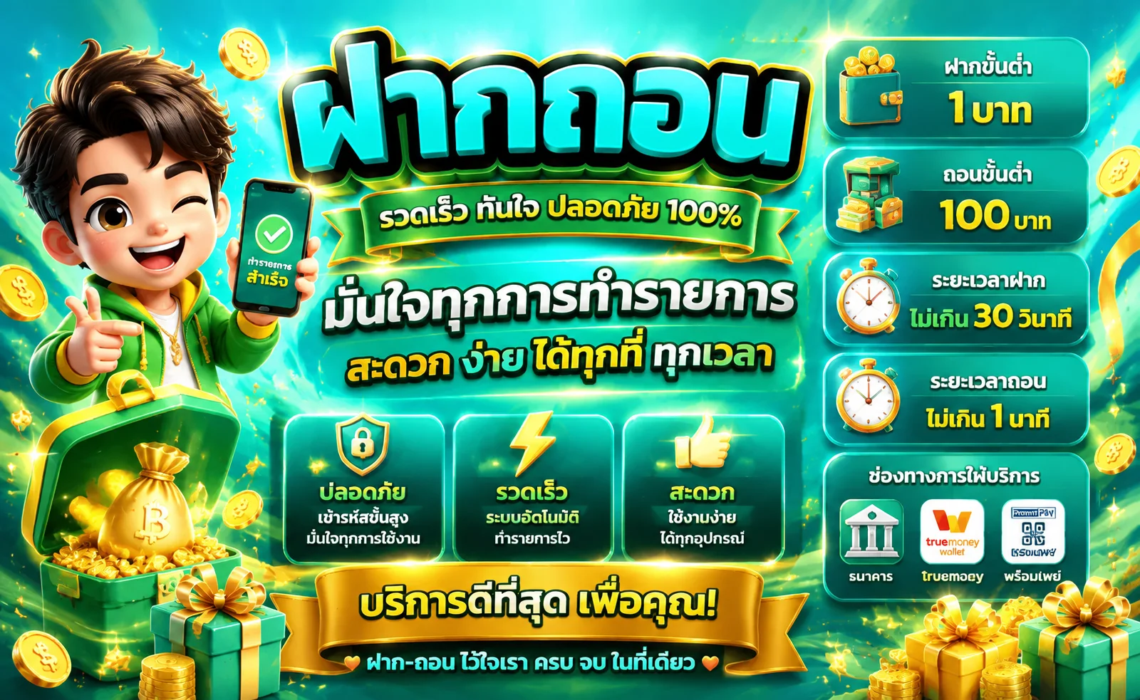 ระบบฝากถอนออโต้ MACO24 รวดเร็ว 24 ชั่วโมง ทุกธนาคาร